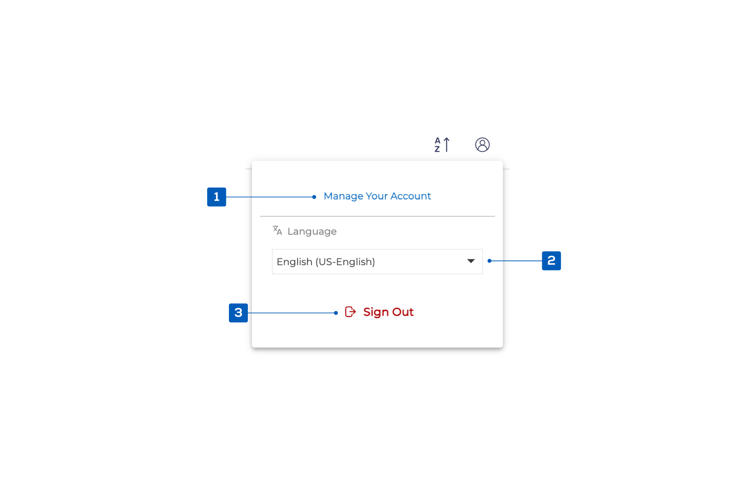 My Account Drawer - Overlay.jpg